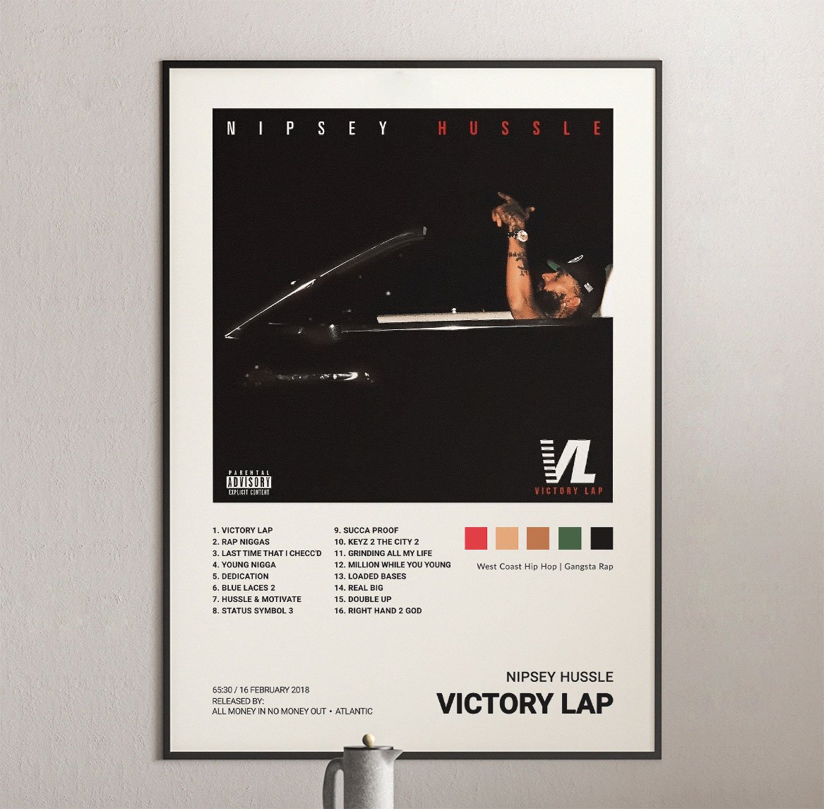 Nipsey Hussle - Victory Lap Album Cover Poster | Architeg Prints